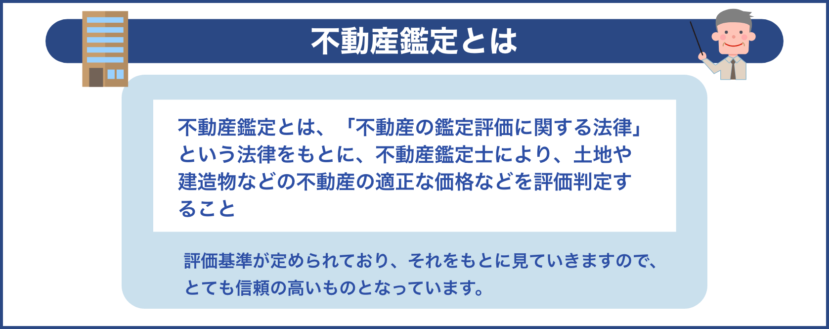 不動産鑑定とは