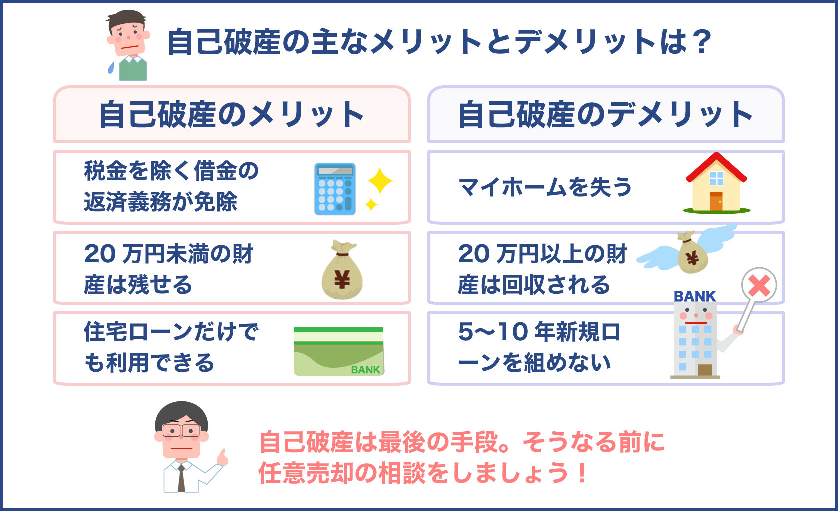 自己破産のメリットとデメリット