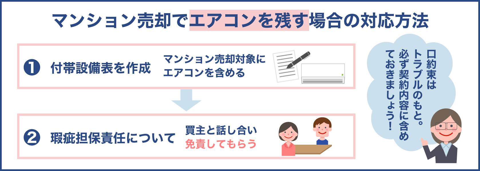 マンション売却でエアコンを譲る場合