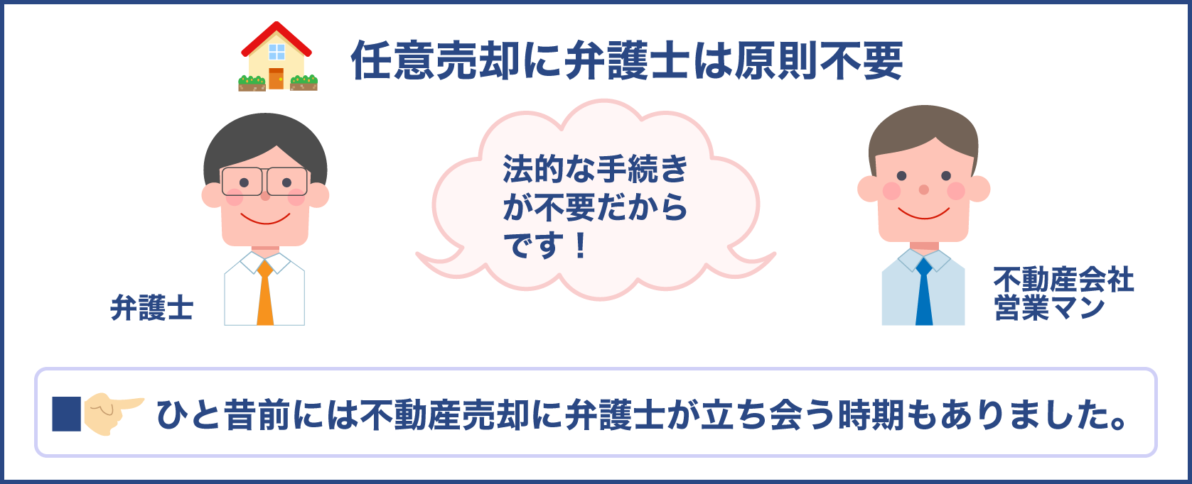 不動産を任意売却する場合に弁護士は必須ではない