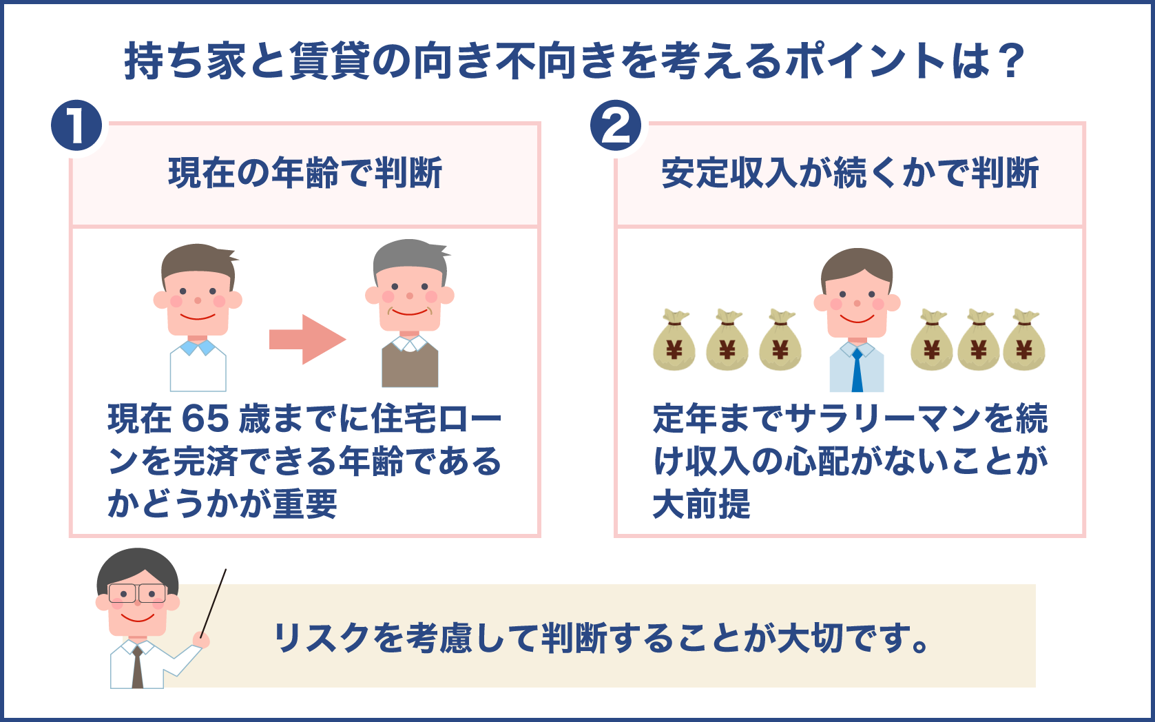 持ち家と賃貸を年齢や老後のリスクから検討する