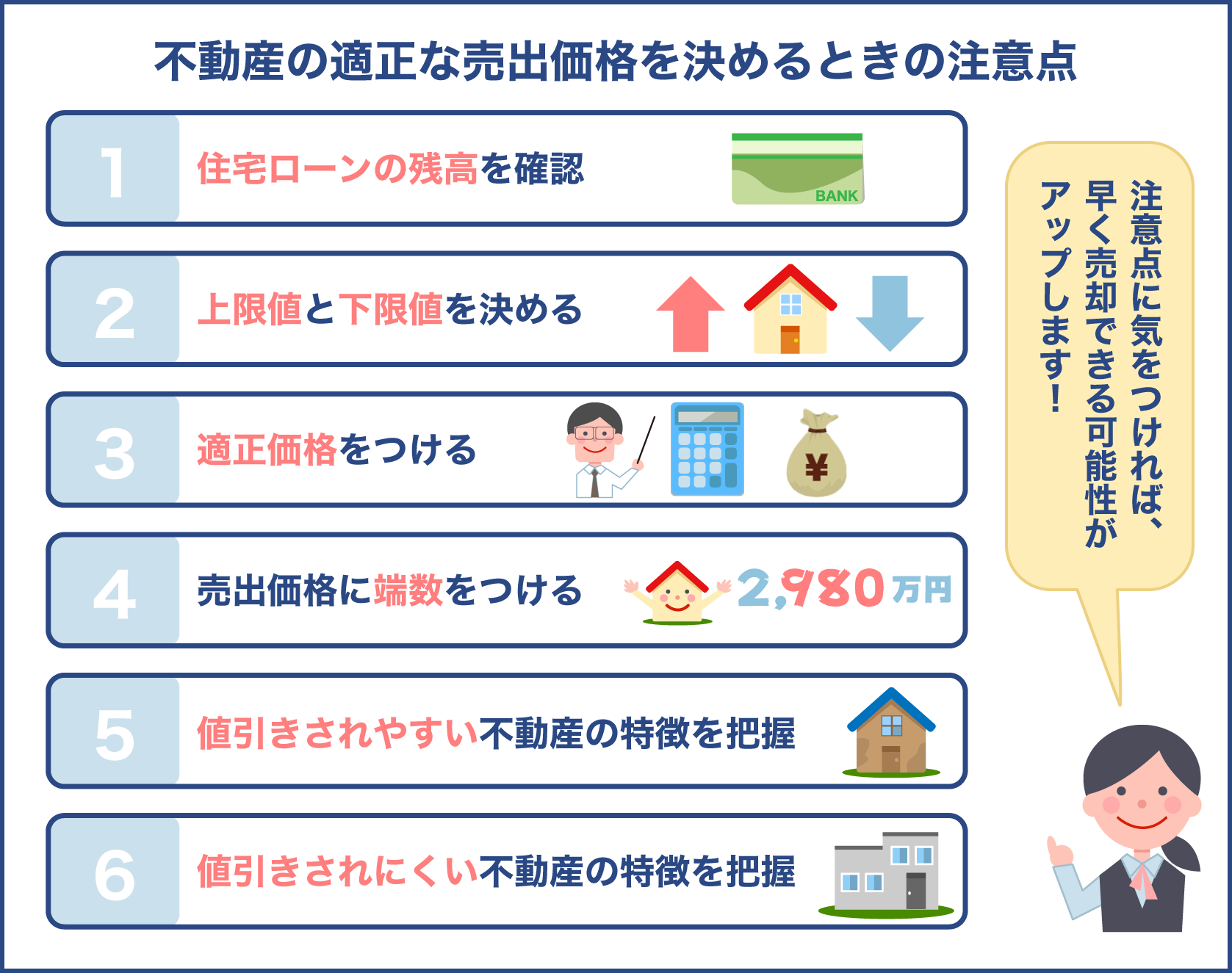 不動産の適正な売出価格を決めるときの注意点