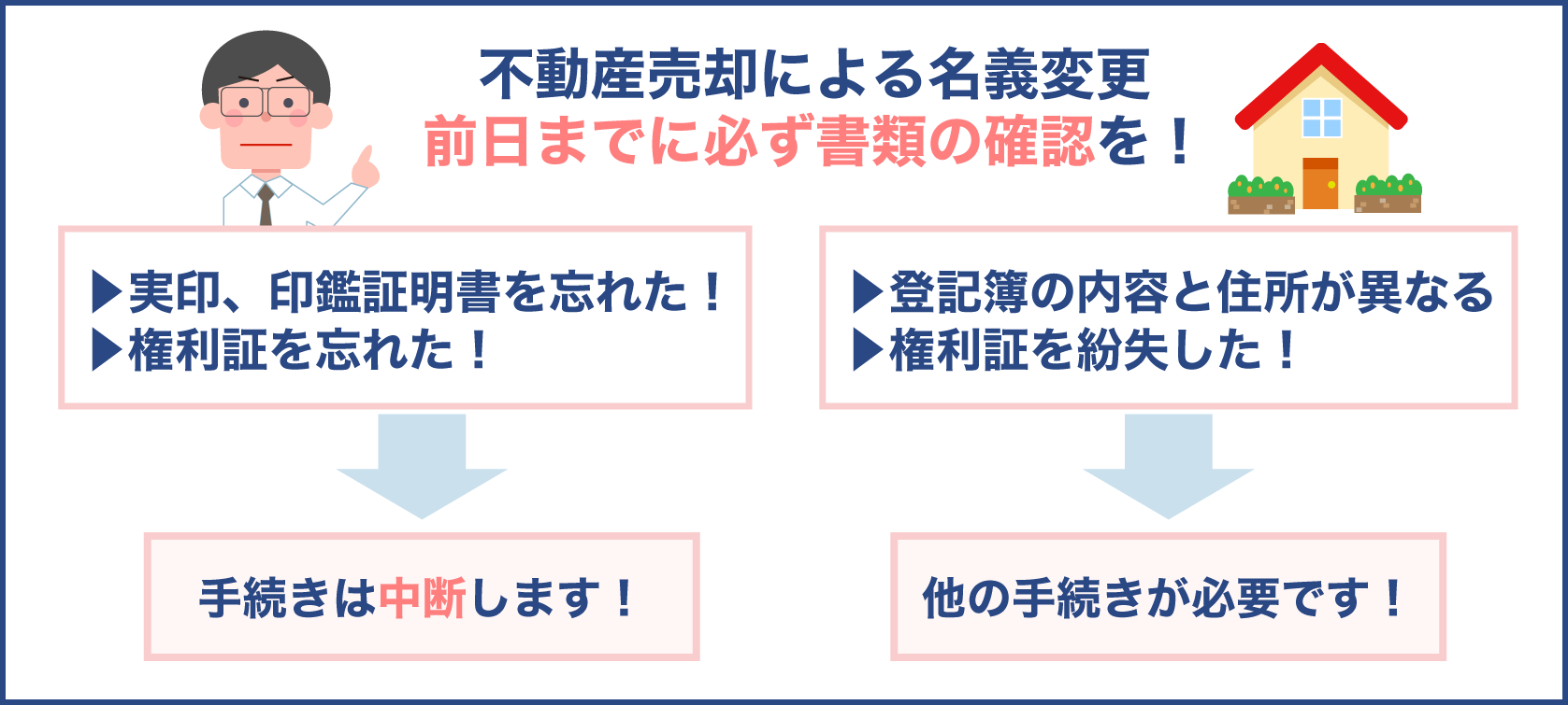 不動産売却時の名義変更手続きの方法と流れ