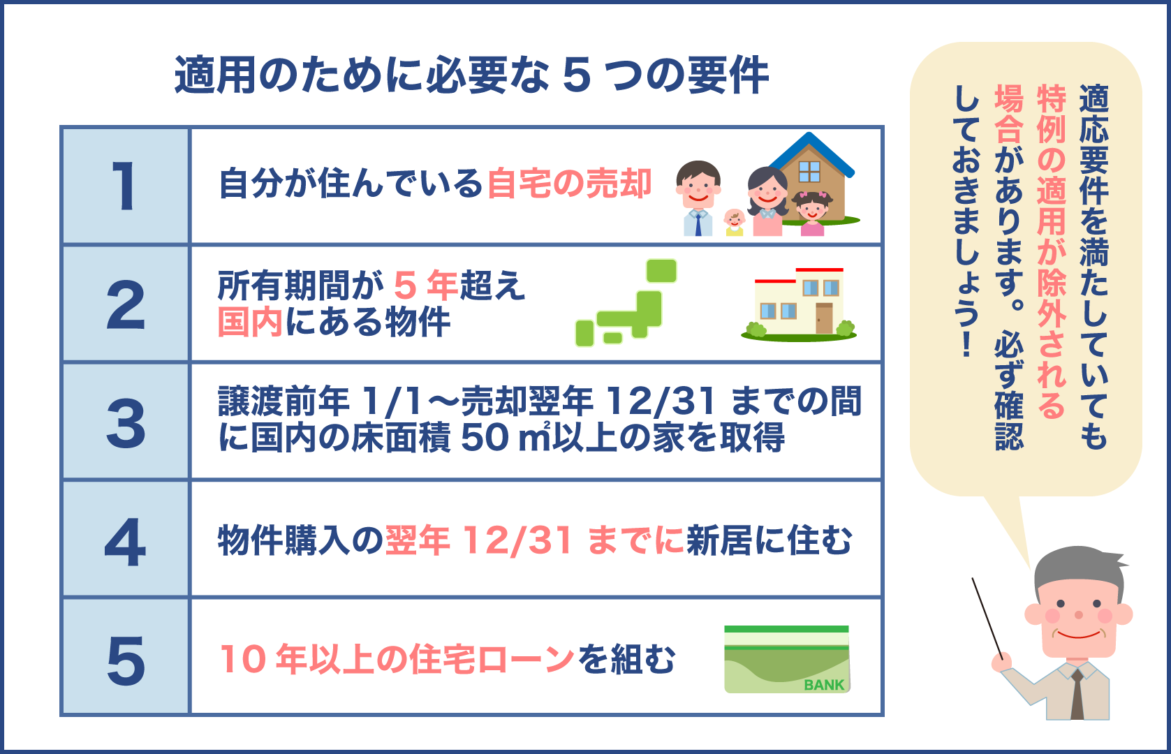 自宅の売却時における特例の適用条件