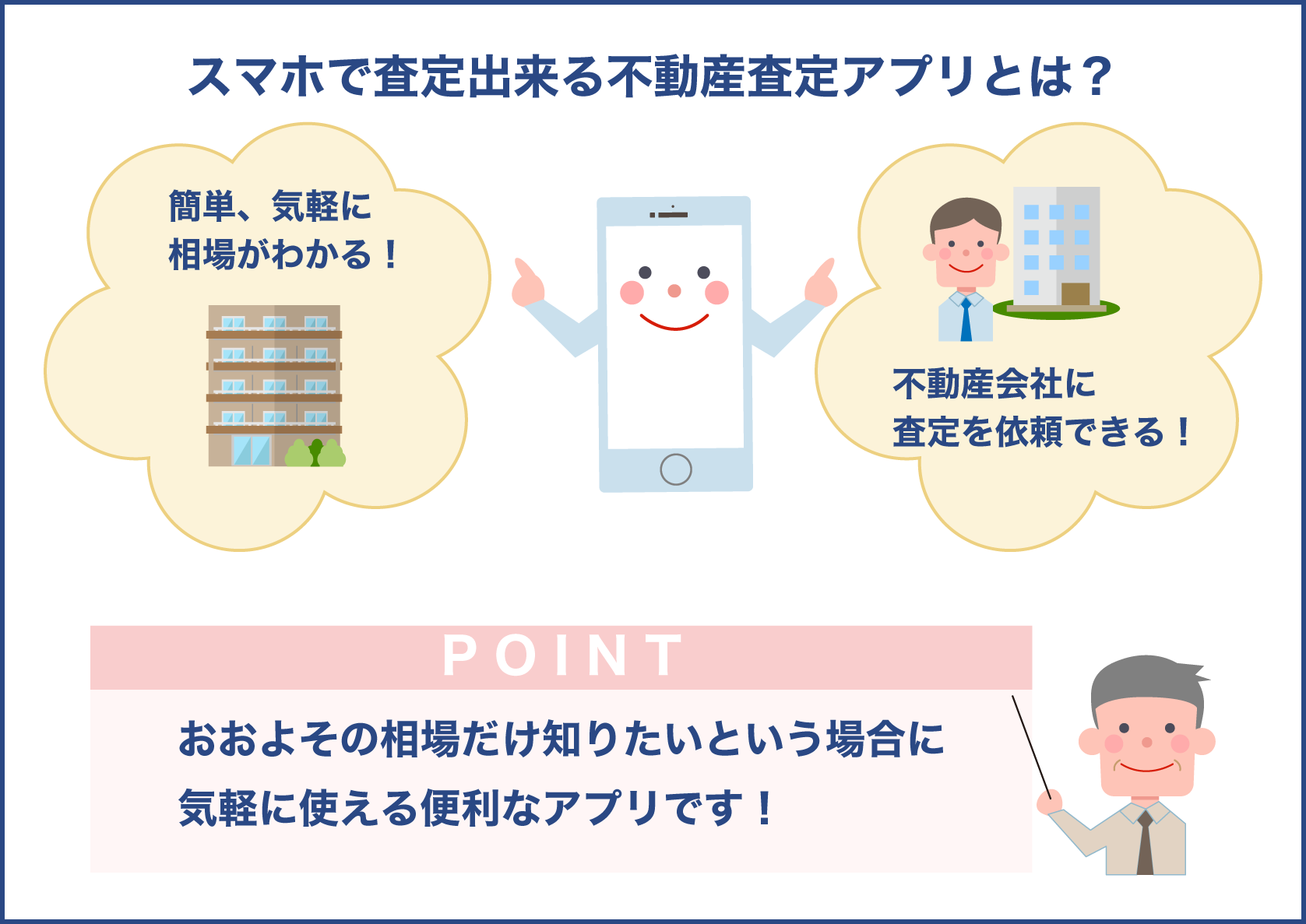 おおよその相場を知りたい場合に便利な不動産査定アプリ