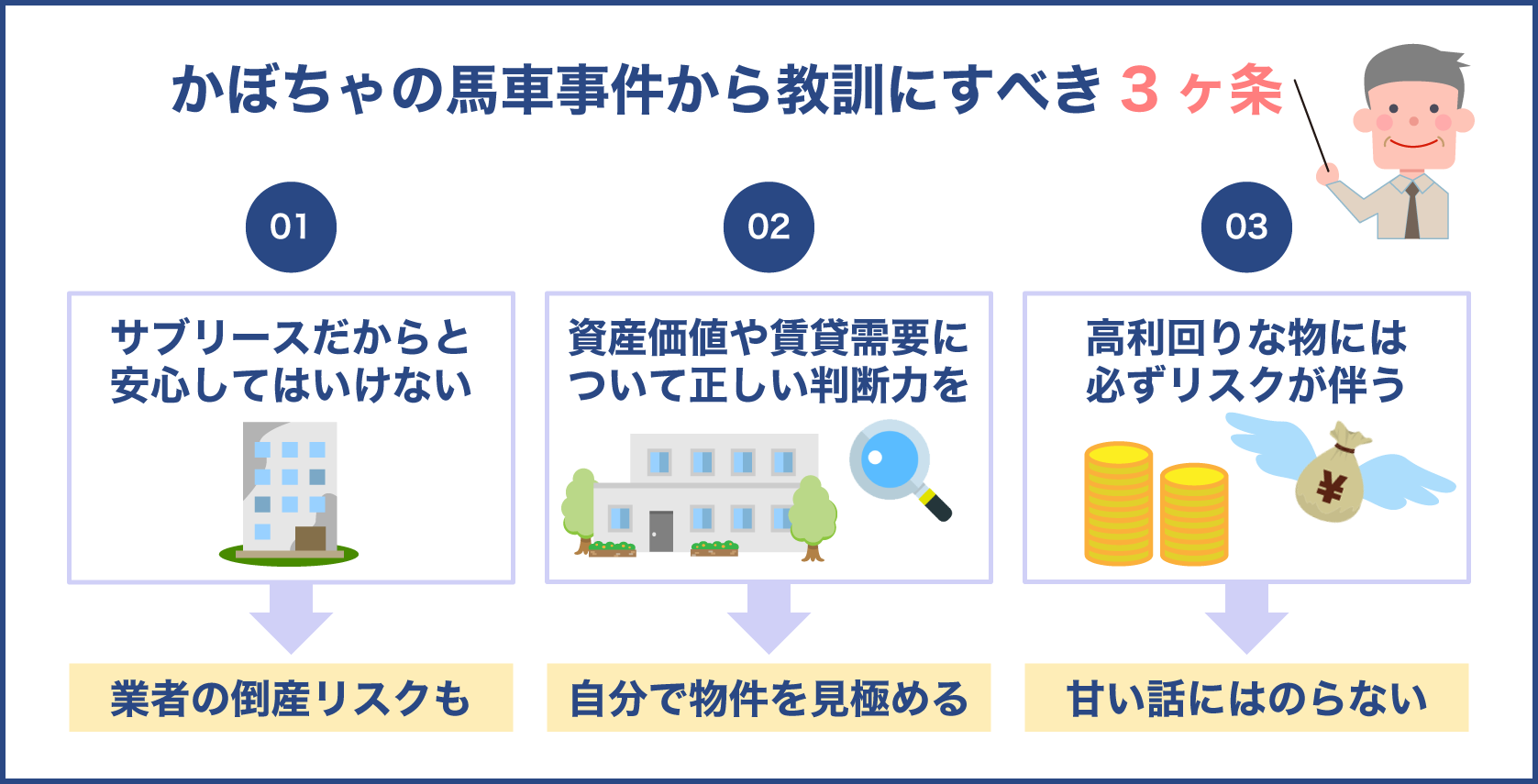 不動産投資における注意点