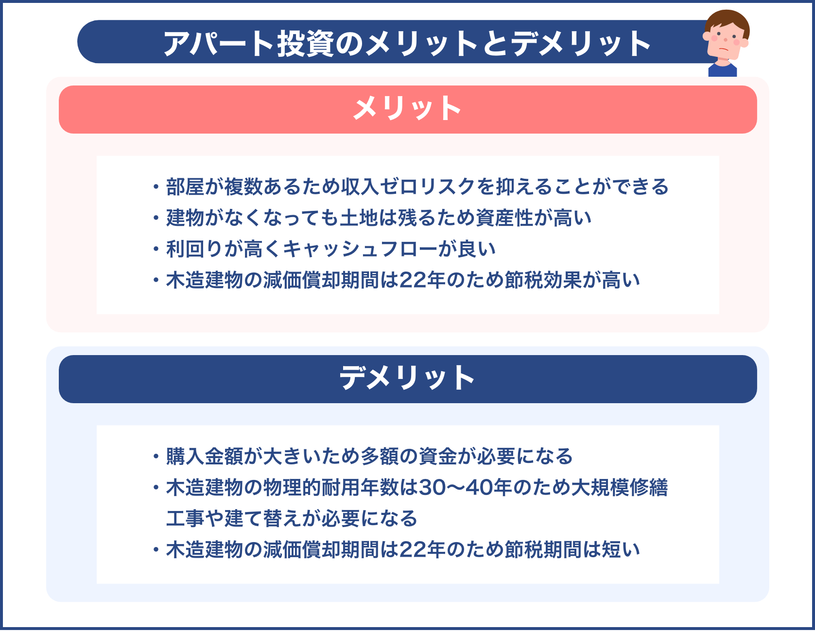 アパート投資のメリットとデメリット