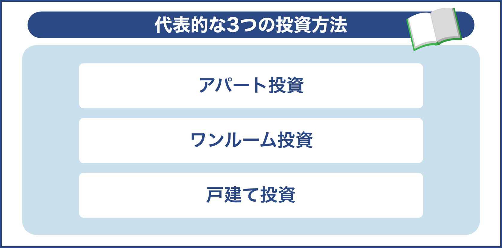 代表的な3つの投資方法