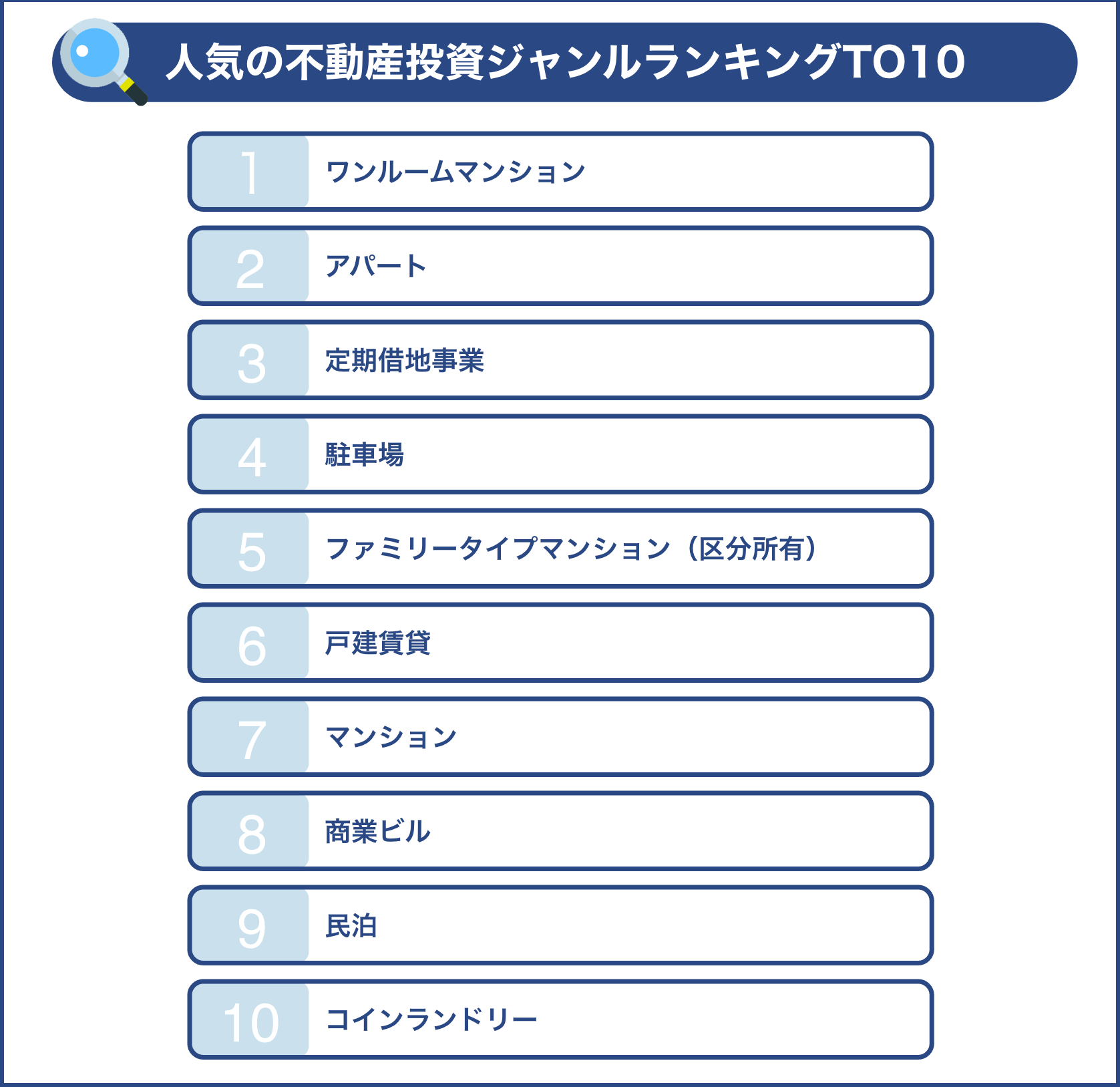 人気の不動産投資ジャンルランキングTO10