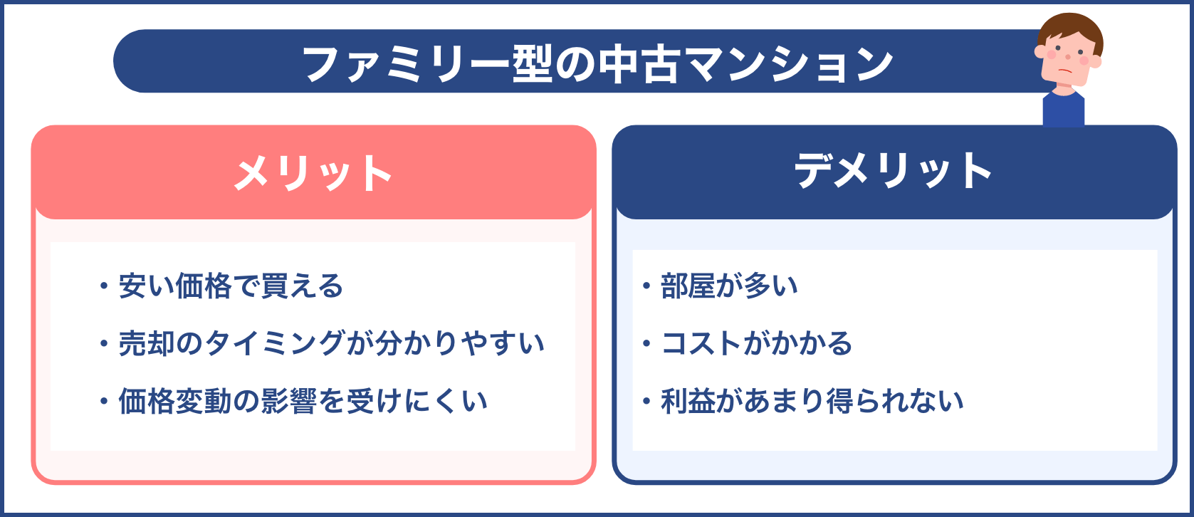 ファミリー型の中古マンションのメリットデメリット