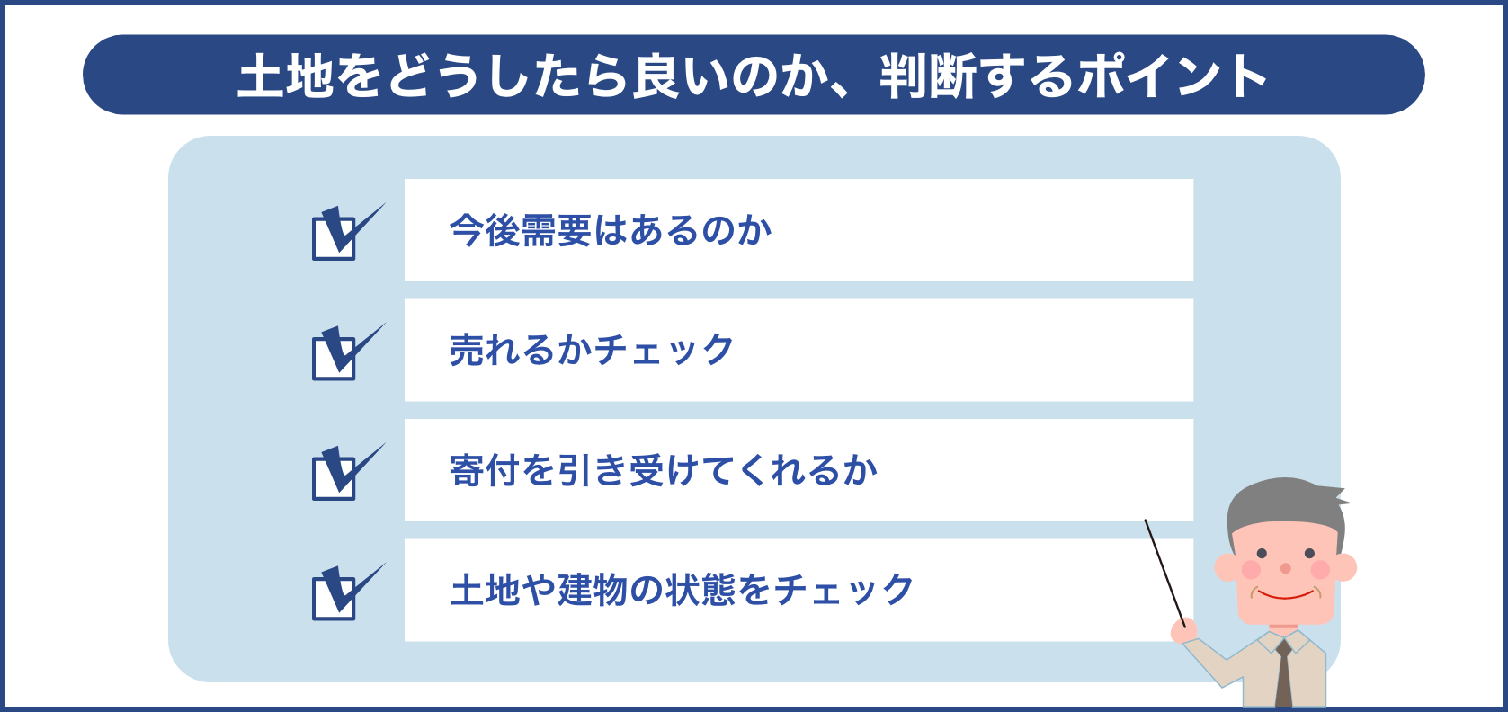 土地をどうしたら良いのか、判断するポイント