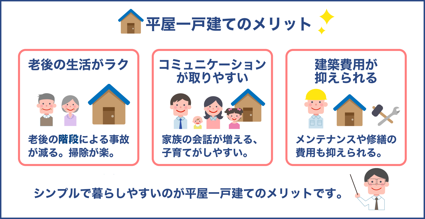 平屋一戸建ての良いところ